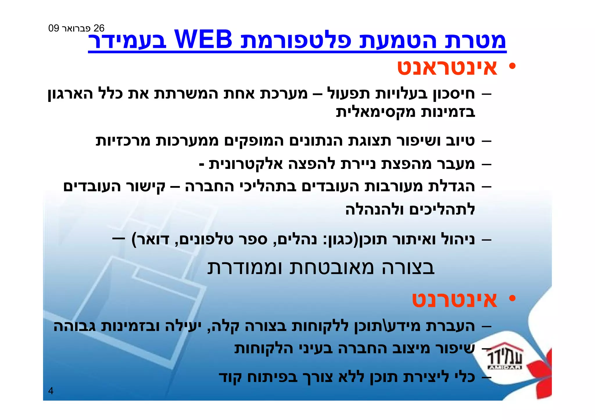 Amidar Housing - Web Sphere Portal