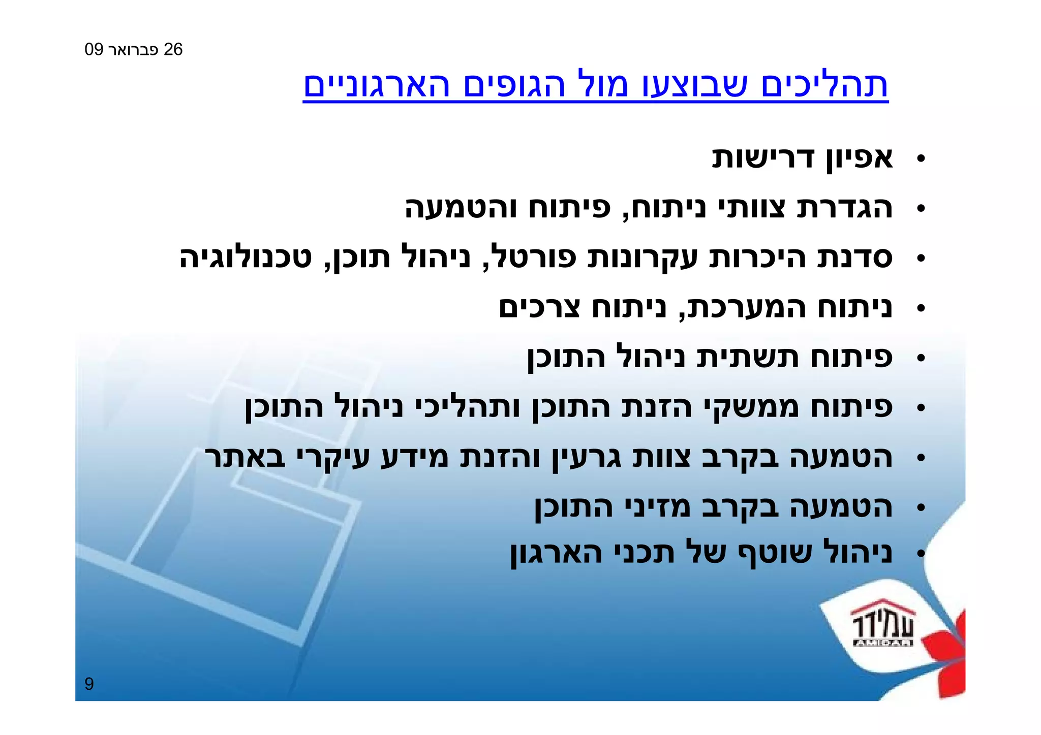 Amidar Housing - Web Sphere Portal