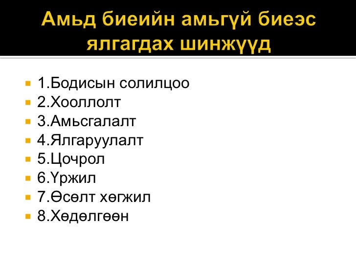Amid bie maxbodiin khudulguun