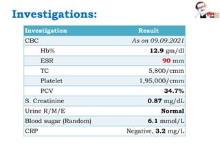 Investigations:
Investigation Result
CBC As on 09.09.2021
Hb% 12.9 gm/dl
ESR 90 mm
TC 5,800/cmm
Platelet 1,95,000/cmm
PCV 34.7%
S. Creatinine 0.87 mg/dL
Urine R/M/E Normal
Blood sugar (Random) 6.1 mmol/L
CRP Negative, 3.2 mg/L
 