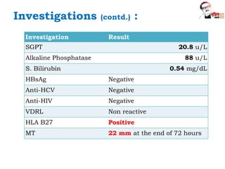 Investigation Result
SGPT 20.8 u/L
Alkaline Phosphatase 88 u/L
S. Bilirubin 0.54 mg/dL
HBsAg Negative
Anti-HCV Negative
Anti-HIV Negative
VDRL Non reactive
HLA B27 Positive
MT 22 mm at the end of 72 hours
Investigations (contd.) :
 