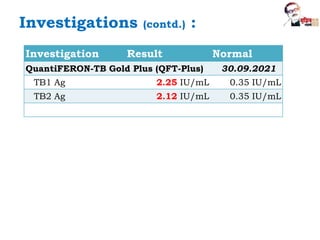 Investigation Result Normal
QuantiFERON-TB Gold Plus (QFT-Plus) 30.09.2021
TB1 Ag 2.25 IU/mL 0.35 IU/mL
TB2 Ag 2.12 IU/mL 0.35 IU/mL
Investigations (contd.) :
 