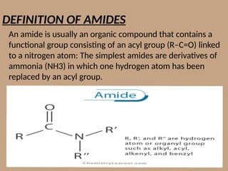 Introduction to Amides-Organic Chemistry.pptx