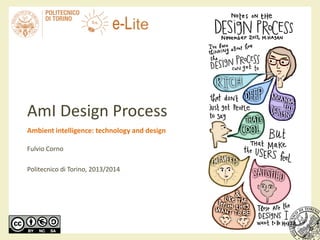 AmI Design Process
Ambient intelligence: technology and design
Fulvio Corno
Politecnico di Torino, 2013/2014
 