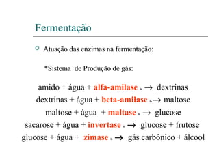 Fermentação
 Atuação das enzimas na fermentação:Atuação das enzimas na fermentação:
*Sistema de Produção de gás:*Sistema de Produção de gás:
amido + água + alfa-amilase fa → dextrinas
dextrinas + água + beta-amilase fa → maltose
maltose + água + maltase fe → glucose
sacarose + água + invertase fe → glucose + frutose
glucose + água + zimase fe → gás carbônico + álcool
 