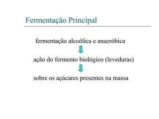 Fermentação Principal
fermentação alcoólica e anaeróbica
ação do fermento biológico (leveduras)
sobre os açúcares presentes na massa
 