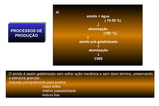 a)
                                             amido + água
                                                        ( 15-50 %)
                                                   ↓
 PROCESSOS DE                                 atomização
 PROCESSOS DE
   PRODUÇÃO                                            (150 °C)
   PRODUÇÃO                                  ↓
                                         amido pré-gelatinizado
                                                   ↓
                                              atomização
                                                   ↓
                                                 CWS



O amido é assim gelatinizado sem sofrer ação mecânica e sem dano térmico, preservando
a estrutura granular.
Indicado principalmente para pudins:
                      maior brilho
                      melhor palatabilidade
                      textura lisa
 