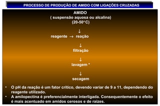 PROCESSO DE PRODUÇÃO DE AMIDO COM LIGAÇÕES CRUZADAS
          PROCESSO DE PRODUÇÃO DE AMIDO COM LIGAÇÕES CRUZADAS

                                   AMIDO
                        ( suspensão aquosa ou alcalina)
                                  (20-50°C)

                                    ↓
                        reagente → reação

                                         ↓
                                    filtração

                                       ↓
                                   lavagem *

                                      ↓
                                   secagem

•   O pH da reação é um fator crítico, devendo variar de 9 a 11, dependendo do
    reagente utilizado.
•   A amilopectina é preferencialmente interligada. Consequentemente o efeito
    é mais acentuado em amidos cerosos e de raízes.
 