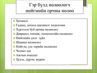 Гэр бүлд нөлөөлөгч
нийгмийн орчны нөлөө
 Хотжилт
 Гадаад, дотоод шилжилт хөдөлгөөн
 Хүрээлэн буй орчны нөлөөлөл
 Даяршил, техник, технологийн нөлөөлөл
 Нийгмийн үнэт зүйл
 Шашны нөлөөлөл
 Нийгэм, улс төрийн нөлөөлөл
 Чөлөөт цаг
 Ажлын ачаалал
 Хууль, дүрэм, журам
www.themegallery.com
 