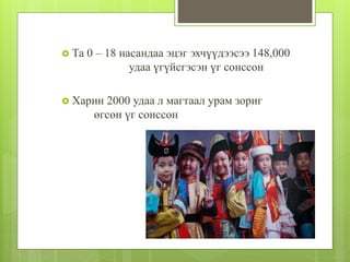  Та 0 – 18 насандаа эцэг эхчүүдээсээ 148,000
удаа үгүйсгэсэн үг сонссон
 Харин 2000 удаа л магтаал урам зориг
өгсөн үг сонссон
 