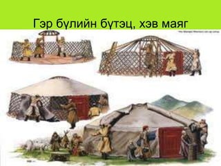 Гэр бүлийн бүтэц, хэв маяг
www.themegallery.com
 