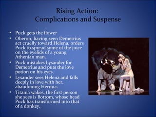 Rising Action:
Complications and Suspense
• Puck gets the flower
• Oberon, having seen Demetrius
act cruelly toward Helena, orders
Puck to spread some of the juice
on the eyelids of a young
Athenian man.
• Puck mistakes Lysander for
Demetrius and puts the love
potion on his eyes.
• Lysander sees Helena and falls
deeply in love with her,
abandoning Hermia.
• Titania wakes, the first person
she sees is Bottom, whose head
Puck has transformed into that
of a donkey.
 