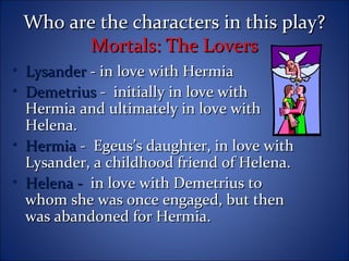 Who are the characters in this play?Who are the characters in this play?
Mortals: The LoversMortals: The Lovers
• LysanderLysander - in love with Hermia- in love with Hermia
• DemetriusDemetrius - initially in love with- initially in love with
Hermia and ultimately in love withHermia and ultimately in love with
Helena.Helena.
• HermiaHermia - Egeus’s daughter, in love with- Egeus’s daughter, in love with
Lysander, a childhood friend of Helena.Lysander, a childhood friend of Helena.
• Helena -Helena - in love with Demetrius toin love with Demetrius to
whom she was once engaged, but thenwhom she was once engaged, but then
was abandoned for Hermia.was abandoned for Hermia.
 