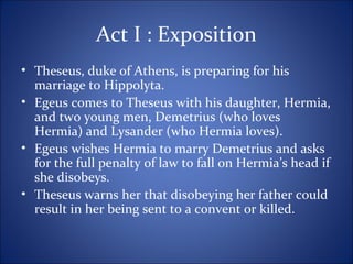Act I : Exposition
• Theseus, duke of Athens, is preparing for his
marriage to Hippolyta.
• Egeus comes to Theseus with his daughter, Hermia,
and two young men, Demetrius (who loves
Hermia) and Lysander (who Hermia loves).
• Egeus wishes Hermia to marry Demetrius and asks
for the full penalty of law to fall on Hermia’s head if
she disobeys.
• Theseus warns her that disobeying her father could
result in her being sent to a convent or killed.
 