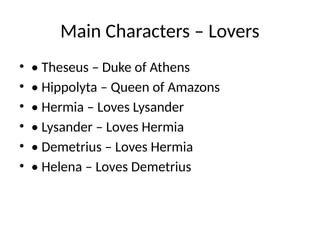 Main Characters – Lovers
• • Theseus – Duke of Athens
• • Hippolyta – Queen of Amazons
• • Hermia – Loves Lysander
• • Lysander – Loves Hermia
• • Demetrius – Loves Hermia
• • Helena – Loves Demetrius
 