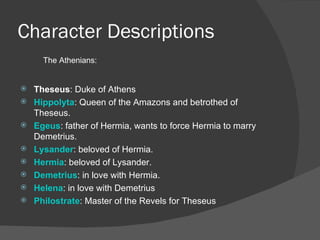 Character Descriptions Theseus : Duke of Athens Hippolyta : Queen of the Amazons and betrothed of Theseus. Egeus : father of Hermia, wants to force Hermia to marry Demetrius. Lysander : beloved of Hermia. Hermia : beloved of Lysander. Demetrius : in love with Hermia. Helena : in love with Demetrius Philostrate : Master of the Revels for Theseus The Athenians:  