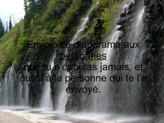 Envoie ce diaporama aux  personnes que tu n’oubliras jamais, et aussi à la personne qui te l’a envoyé. 