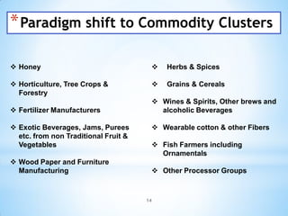 * Paradigm shift to Commodity Clusters

 Honey                                   Herbs & Spices

 Horticulture, Tree Crops &              Grains & Cereals
  Forestry
                                        Wines & Spirits, Other brews and
 Fertilizer Manufacturers               alcoholic Beverages

 Exotic Beverages, Jams, Purees        Wearable cotton & other Fibers
  etc. from non Traditional Fruit &
  Vegetables                            Fish Farmers including
                                         Ornamentals
 Wood Paper and Furniture
  Manufacturing                         Other Processor Groups



                                      14
 