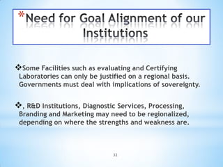 *


Some Facilities such as evaluating and Certifying
 Laboratories can only be justified on a regional basis.
 Governments must deal with implications of sovereignty.


, R&D Institutions, Diagnostic Services, Processing,
 Branding and Marketing may need to be regionalized,
 depending on where the strengths and weakness are.



                              32
 