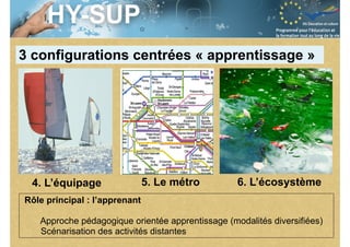 Session S3.4
Enseignant Chercheur
5. Le métro 6. L’écosystème
3 configurations centrées « apprentissage »
4. L’équipage
Rôle principal : l’apprenant
Approche pédagogique orientée apprentissage (modalités diversifiées)
Scénarisation des activités distantes
 