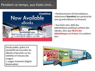 Pendant 
ce 
temps, 
aux 
Etats-­‐Unis… 
• 
PosiQonnement 
d’intermédiaires, 
notamment 
Overdrive 
(en 
partenariat 
avec 
grands 
éditeurs 
et 
Amazon) 
• 
Aux 
Etats-­‐Unis, 
82% 
des 
bibliothèques 
publiques 
prêtent 
des 
eBooks, 
alors 
que 
98,5% 
des 
bibliothèques 
en 
France 
n’en 
prêtent 
pas… 
Succès 
public, 
grâce 
à 
la 
possibilité 
de 
consulter 
les 
eBooks 
empruntés 
sur 
les 
tableees 
et 
liseuses 
des 
usagers 
+ 
usages 
innovants 
(Digital 
Bookmobile) 
 