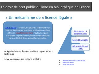 Le 
droit 
de 
prêt 
public 
du 
livre 
en 
bibliothèque 
en 
France 
} Un mécanisme de « licence légale » 
DirecQve 
du 
19 
novembre 
1992 
Loi 
du 
18 
juin 
2003 
Décrets 
du 
31 
août 
2004 
Ø Ministère 
de 
la 
Culture 
: 
le 
droit 
de 
prêt 
Ø ADBS. 
Droit 
de 
prêt 
Ø SOFIA. 
Droit 
de 
prêt 
Art. 
L. 
133-­‐1. 
-­‐ 
Lorsqu'une 
oeuvre 
a 
fait 
l'objet 
d'un 
contrat 
d'édiQon 
en 
vue 
de 
sa 
publicaQon 
et 
de 
sa 
diffusion 
sous 
forme 
de 
livre, 
l'auteur 
ne 
peut 
s'opposer 
au 
prêt 
d'exemplaires 
de 
ceee 
édiQon 
par 
une 
bibliothèque 
accueillant 
du 
public. 
à Applicable seulement au livre papier et aux 
partitions 
à Ne concerne pas le livre scolaire 
 