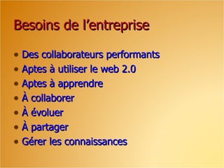 Besoins de l’entreprise

• Des collaborateurs performants
• Aptes à utiliser le web 2.0
• Aptes à apprendre
• À collaborer
• À évoluer
• À partager
• Gérer les connaissances
 