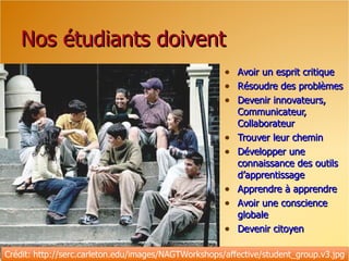 Nos étudiants doivent
                                                      •   Avoir un esprit critique
                                                      •   Résoudre des problèmes
                                                      •   Devenir innovateurs,
                                                          Communicateur,
                                                          Collaborateur
                                                      •   Trouver leur chemin
                                                      •   Développer une
                                                          connaissance des outils
                                                          d’apprentissage
                                                      •   Apprendre à apprendre
                                                      •   Avoir une conscience
                                                          globale
                                                      •   Devenir citoyen

Crédit: http://serc.carleton.edu/images/NAGTWorkshops/affective/student_group.v3.jpg
 