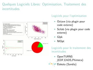 Quelques Logiciels Libres: Optimisation, Traitement des
incertitudes
                                Logiciels pour l’optimisation
                                    Octave (via plugin pour
                                    code externe)
                                    Scilab (via plugin pour code
                                    externe)
                                    Glpk
                                    NlOpt

                                Logiciels pour le traitement des
                                incertitudes
                                    OpenTURNS
                                    (EDF,EADS,Phimeca)
                                    Dakota (Sandia)
 