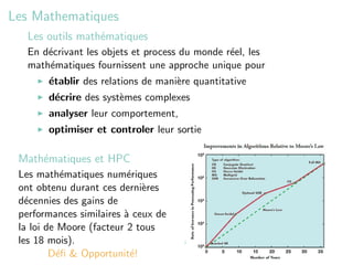 Les Mathematiques
   Les outils math´matiques
                  e
   En d´crivant les objets et process du monde r´el, les
       e                                        e
   math´matiques fournissent une approche unique pour
       e
       ´tablir des relations de mani`re quantitative
       e                            e
       d´crire des syst`mes complexes
        e              e
       analyser leur comportement,
       optimiser et controler leur sortie

 Math´matiques et HPC
     e
 Les math´matiques num´riques
           e              e
 ont obtenu durant ces derni`res
                             e
 d´cennies des gains de
   e
 performances similaires ` ceux de
                         a
 la loi de Moore (facteur 2 tous
 les 18 mois).
         D´ﬁ & Opportunit´!
          e                e
 