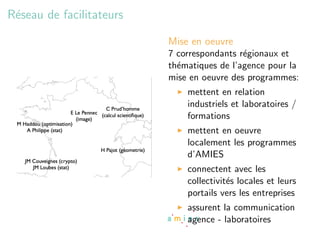 R´seau de facilitateurs
 e

                          Mise en oeuvre
                          7 correspondants r´gionaux et
                                            e
                          th´matiques de l’agence pour la
                            e
                          mise en oeuvre des programmes:
                              mettent en relation
                              industriels et laboratoires /
                              formations
                              mettent en oeuvre
                              localement les programmes
                              d’AMIES
                              connectent avec les
                              collectivit´s locales et leurs
                                         e
                              portails vers les entreprises
                              assurent la communication
                              agence - laboratoires
 