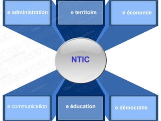 e administration e économie e communication e éducation e territoire e démocratie NTIC 