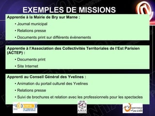 EXEMPLES DE MISSIONS Apprentie à la Mairie de Bry sur Marne : Journal municipal Relations presse Documents print sur différents évènements Apprentie à l’Association des Collectivités Territoriales de l’Est Parisien (ACTEP) : Documents print  Site Internet  Apprenti au Conseil Général des Yvelines : Animation du portail culturel des Yvelines Relations presse Suivi de brochures et relation avec les professionnels pour les spectacles  