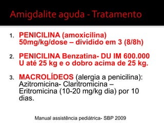 Amigdaliteaguda- Viral x BacterianaViralFebrebaixaPequenaleucocitosePoucoexudato (placas)BacterianaFebrealta (>38, 5ºC)LeucocitosePlacasabundantes