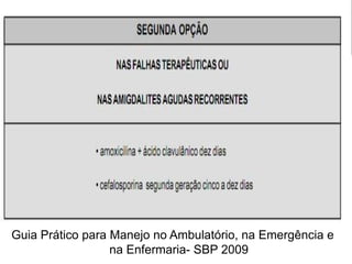 Amigdaliteaguda - TratamentoEmcaso de…Obstruçãoventilatóriaaguda: antibioticoterapia IV e corticóides; amigdalectomia de urgência S/NAmigdaliterecorrente: penicilinabenzatina (mensal)