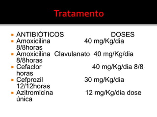 Fatores de RiscoRefluxo gastroesofágico – recorrências das infecções das vias aéreas.