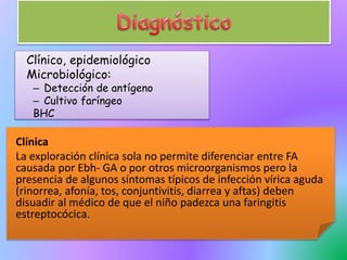 Clínico, epidemiológico
Microbiológico:
– Detección de antígeno
– Cultivo faríngeo
BHC
Clínica
La exploración clínica sola no permite diferenciar entre FA
causada por Ebh- GA o por otros microorganismos pero la
presencia de algunos síntomas típicos de infección vírica aguda
(rinorrea, afonía, tos, conjuntivitis, diarrea y aftas) deben
disuadir al médico de que el niño padezca una faringitis
estreptocócica.
 