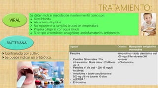 Confirmado por cultivo
Se puede indicar un antibiótico.
VIRAL
Se deben indicar medidas de mantenimiento como son:
 Dieta blanda
 Abundantes líquidos
 No exponerse a cambios brucos de temperatura
 Prepara gárgaras con agua salada
 T
xde tipo sintomático: analgésicos, antiinflamatorios, antipiréticos.
BACTERIANA
 