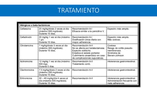TRATAMIENTO
 