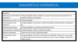 DIAGNÓSTICO DIFERENCIAL
 