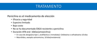 Penicilina es el medicamento de elección
• Eficacia y seguridad
• Espectro limitado
• Bajo costo
• No se ha documentado EBGA resistente a penicilina
• Duración ATB oral: 10días(amoxicilina)
• En caso de alergia(no tipo I, anafiláctica o inmediata): Cefalexina o cefradroxina 10 días
• Macrólidos, excepto azitromicina, 10 días(resistencia)
TRATAMIENTO
 