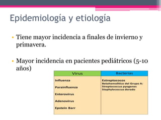 Epidemiología y etiología
• Tiene mayor incidencia a finales de invierno y
primavera.
• Mayor incidencia en pacientes pediátricos (5-10
años)