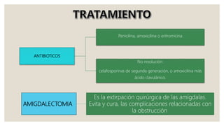 ANTIBIOTICOS
Penicilina, amoxicilina o eritromicina
No resolución:
celafosporinas de segunda generación, o amoxicilina más
ácido clavulánico.
AMIGDALECTOMIA
Es la extirpación quirúrgica de las amígdalas.
Evita y cura, las complicaciones relacionadas con
la obstrucción
 
