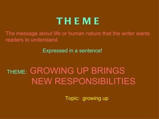 TH E M E
The message about life or human nature that the writer wants
readers to understand.

               Expressed in a sentence!



THEME:    GROWING UP BRINGS
          NEW RESPONSIBILITIES
                        Topic: growing up
 