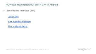 HOW DO YOU INTERACT WITH C++ in Android
AMIGOCLOUD: MOBILE CROSS-PLATFORM DEVELOPMENT IN C++
- Java Native Interface (JNI)
Java Class
C++ Function Prototype
C++ Implementation
 