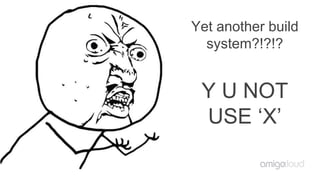 AMIGOCLOUD: MOBILE CROSS-PLATFORM DEVELOPMENT IN C++
Yet another build
system?!?!?
Y U NOT
USE ‘X’
 