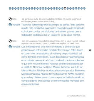 Mito:	    La gente que sufre de enfermedades mentales no puede soportar el
         estrés que genera mantener un trabajo.
Verdad: Todos los trabajos generan algún tipo de estrés. Toda persona
        resulta más productiva cuando las necesidades del empleado
        coinciden con las condiciones de trabajo, ya sea que el
        trabajador padezca o no un trastorno de la salud mental.

Mito:	    Las personas con necesidades relacionadas con la salud mental, incluso
         aquellas que se han recuperado, suelen ser empleados mediocres.
Verdad: Los empleadores que han contratado a personas que
        padecen una enfermedad mental informan que éstas tienen                       13
        un buen nivel de asistencia al trabajo y de puntualidad, así
        como también motivación, buen desempeño y permanencia
        en el trabajo, que están a la par con el resto de los empleados,
        o que son incluso mejores. Algunos estudios realizados por
        el Instituto Nacional de Salud Mental (National Institute for
        Mental Health, NIMH) y la Alianza Nacional para los Enfermos
        Mentales (National Alliance for the Mentally Ill, NAMI) muestran
        que no hay diferencias en cuanto a productividad cuando se
        compara gente que padece de enfermedades mentales con
        otros empleados.



                                                            www.whatadifference.org
 