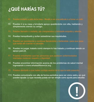 ¿QUÉ HARÍAS TÚ?
R1.   Puedes invitarlo a salir de la casa – llévalo a ver una película o a tomar un café.

R2. Puedes ir a su casa y brindarle apoyo quedándote con ella, hablando y
    simplemente siendo su amigo.

R3. Puedes llamarlo o visitarlo, ser comprensivo y brindarle empatía y aliento.

R4. Puedes tranquilizarlo y evitar subestimar sus inquietudes.

R5. Puedes ser persistente y continuar llamándola y visitándola –para que sepa
    que estás allí cuando te necesite.

R6. Puedes no juzgar, tratarlo como siempre lo has tratado y continuar siendo un
    apoyo para él.

R7. Puedes enseñarles que las personas que padecen enfermedades
    mentales merecen respeto y dignidad.

R8. Puedes encontrar información acerca de los problemas de salud mental
    ingresando a www.whatadifference.org.

R9. Puedes alentarlo a que hable contigo acerca de lo que le está pasando.

R10. Puedes comunicarte con ella de forma periódica para ver cómo está y en qué
     puedes ayudar. Lo que necesita puede ser tan simple como ayuda para estudiar.




                                                                               !
 