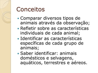 ConceitosComparar diversos tipos de animais através da observação;Refletir sobre as características individuais de cada animal;Identificar as características específicas de cada grupo de animais;Saber identificar: animais domésticos e selvagens, aquáticos, terrestres e aéreos.