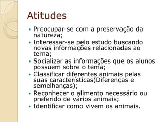 AtitudesPreocupar-se com a preservação da natureza;Interessar-se pelo estudo buscando novas informações relacionadas ao tema;Socializar as informações que os alunos possuem sobre o tema;Classificar diferentes animais pelas suas características(Diferenças e semelhanças);Reconhecer o alimento necessário ou preferido de vários animais;Identificar como vivem os animais.